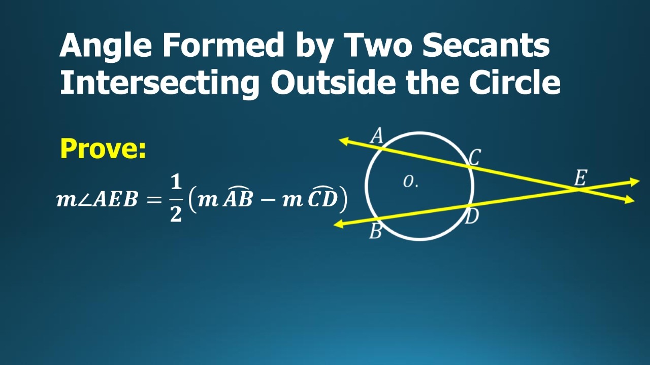 Angle Formed by Two Secants Intersecting Outside the Circle (Proof) | Geometry