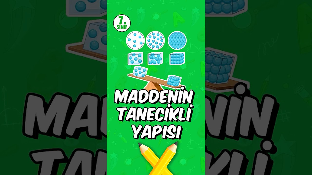 120 Saniyede Maddenin Tanecikli Yapısı ⚡👉🏻