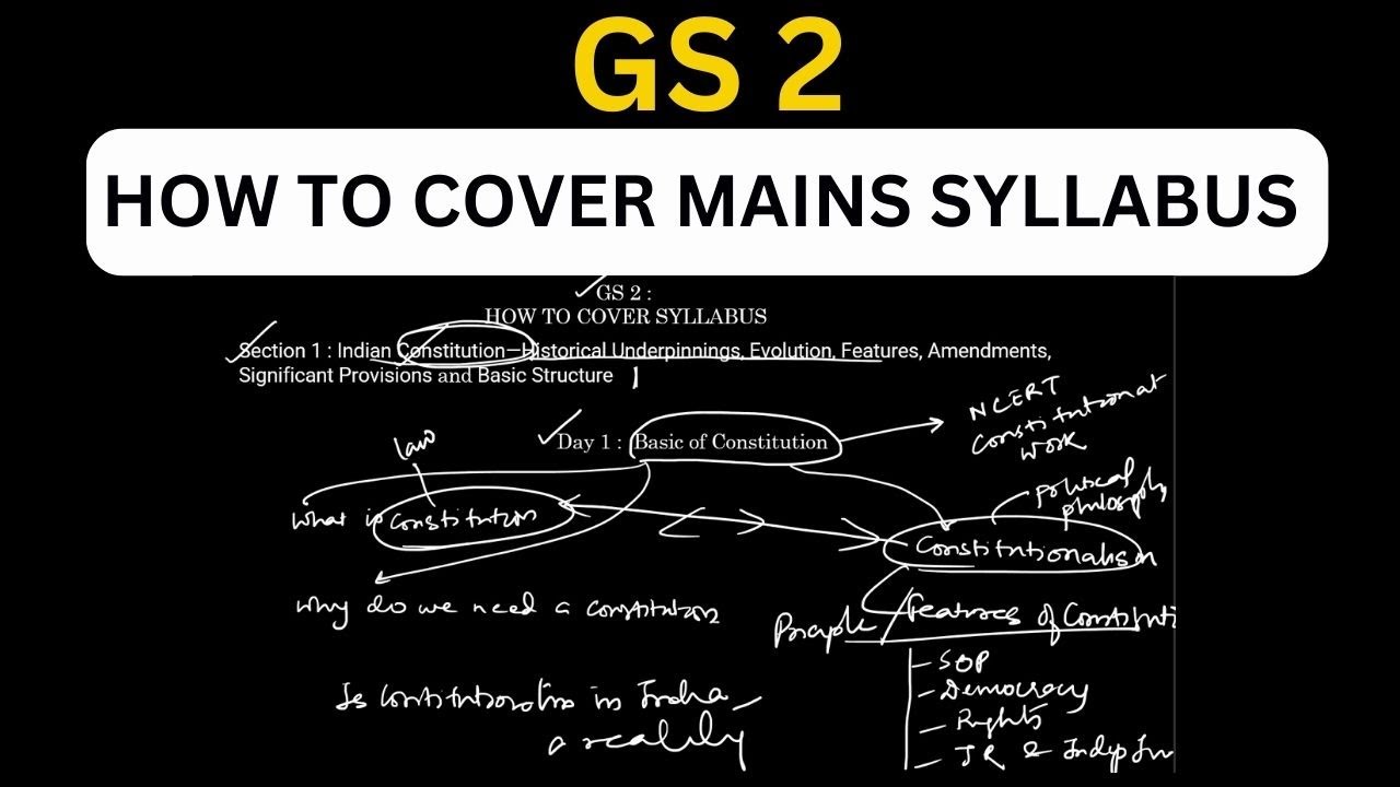 UPSC CSE Mains Preparation strategy#iasmains #csemains