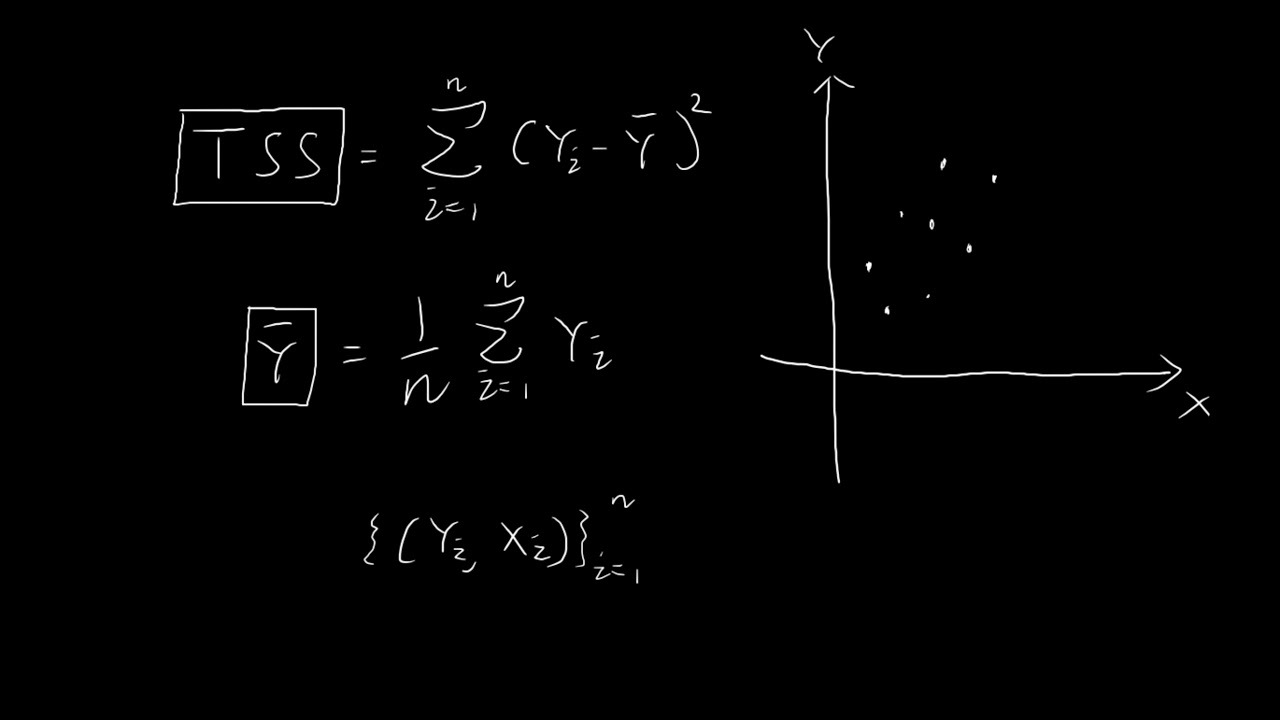Total Sum of Squares (TSS) | Simple Linear Regression