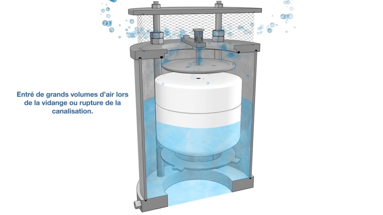 CSA GOLIA 3F AS ventouse automatique anti belier