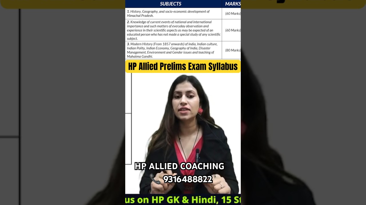 HP ALLIED SERVICE PRELIMS EXAM SYLLABUS & EXAM PATTERN 📌 #hpalliedexam #ibtsindia #hpalliedcoaching