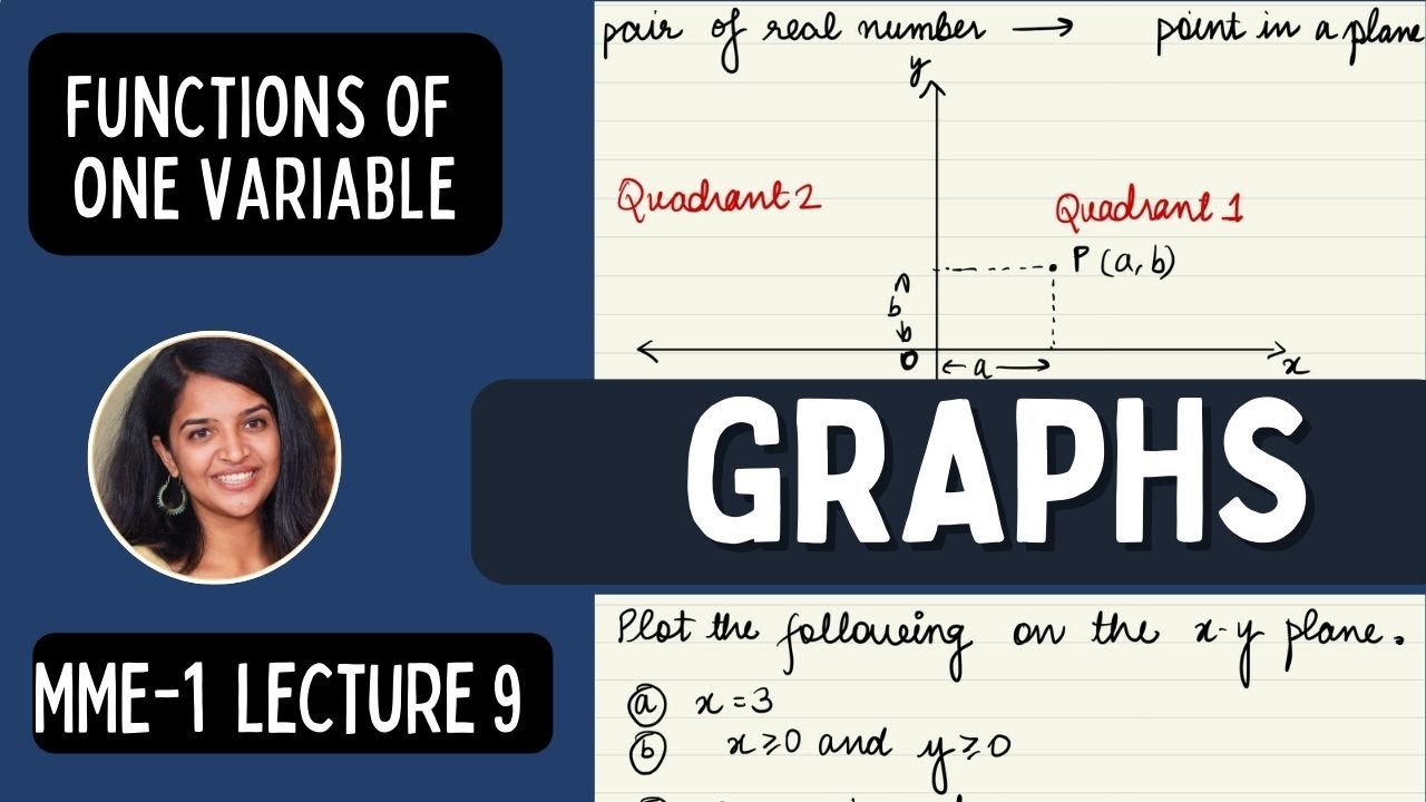 Lecture 9: Graphs | Coordinate System | Quadrants | Plotting Graphs | Mathematical Economics | MME-1