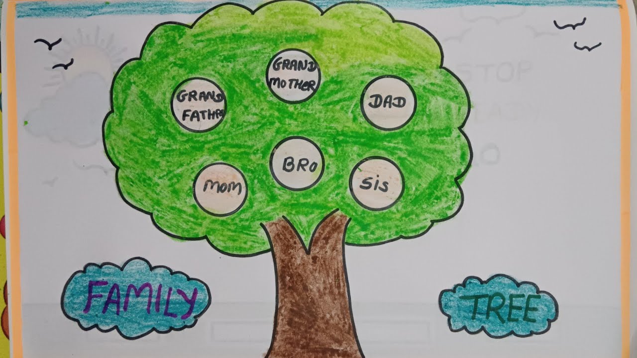 Family Tree Drawing/How to Make Family Tree Easy Step/Family Tree Project Idea/Family Tree Drawing 