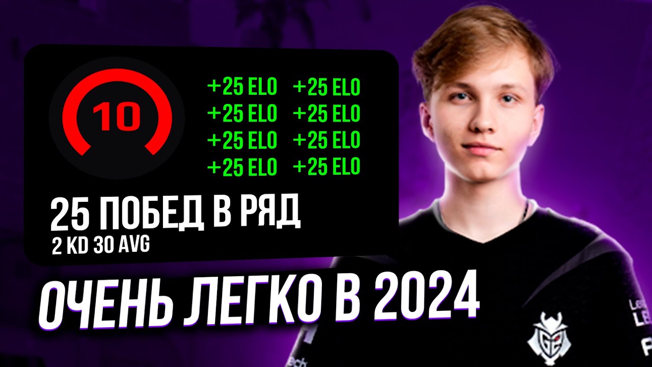 как ОЧЕНЬ ЛЁГКО ПОДНЯТЬ 10 LVL в 2024 ГОДУ? Советы от 4000 ELO