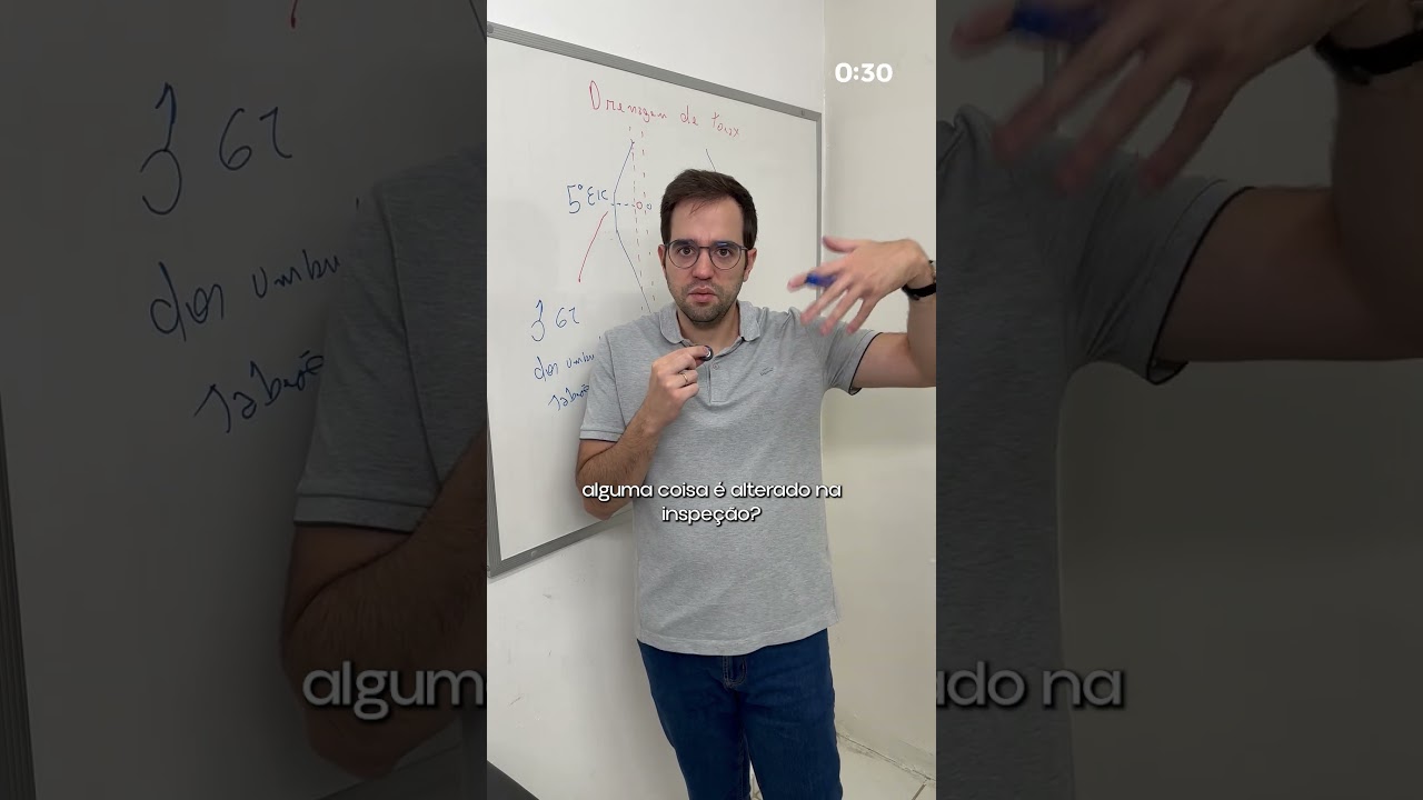 🧠 CASO CL&Iacute;NICO EM 1 MINUTO