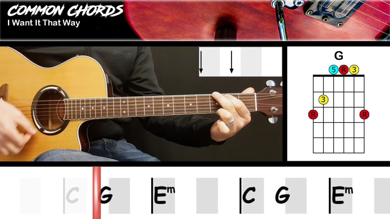 I Want It That Way - Backstreet Boys | EASY GUITAR LESSON | Scrolling Chords & Lyrics
