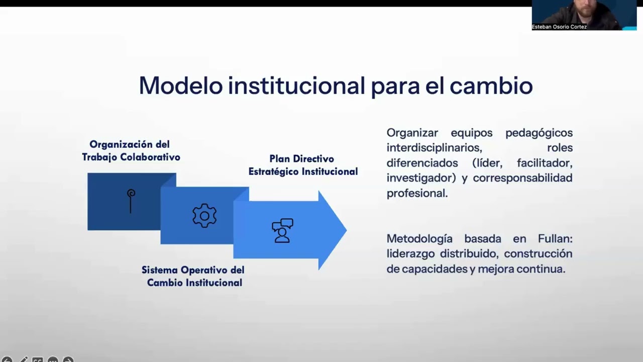 Una propuesta de mejora curricular y evaluativa para la institución analizada. U.E.B A.P.CH 🧑‍💻
