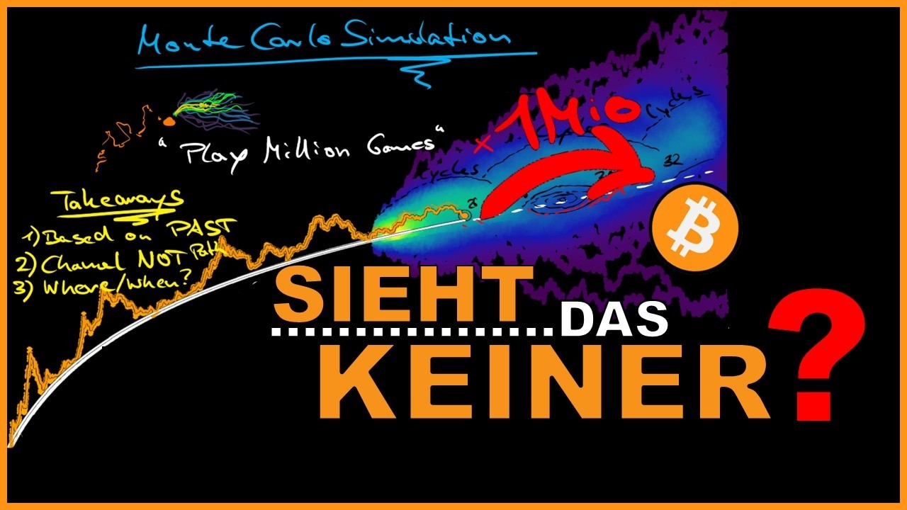 Ich simulierte BITCOIN 1-MIO-Mal ⚠️ SCHOCK-Ergebnis 3 Jahre später...