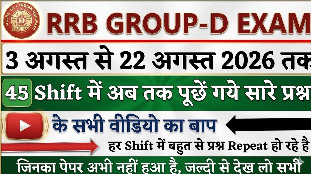 RRB GROUP D Question Paper 2026 | RRB GROUP D 2026 All Shift GK Question |GROUP D Exam Analysis 2026