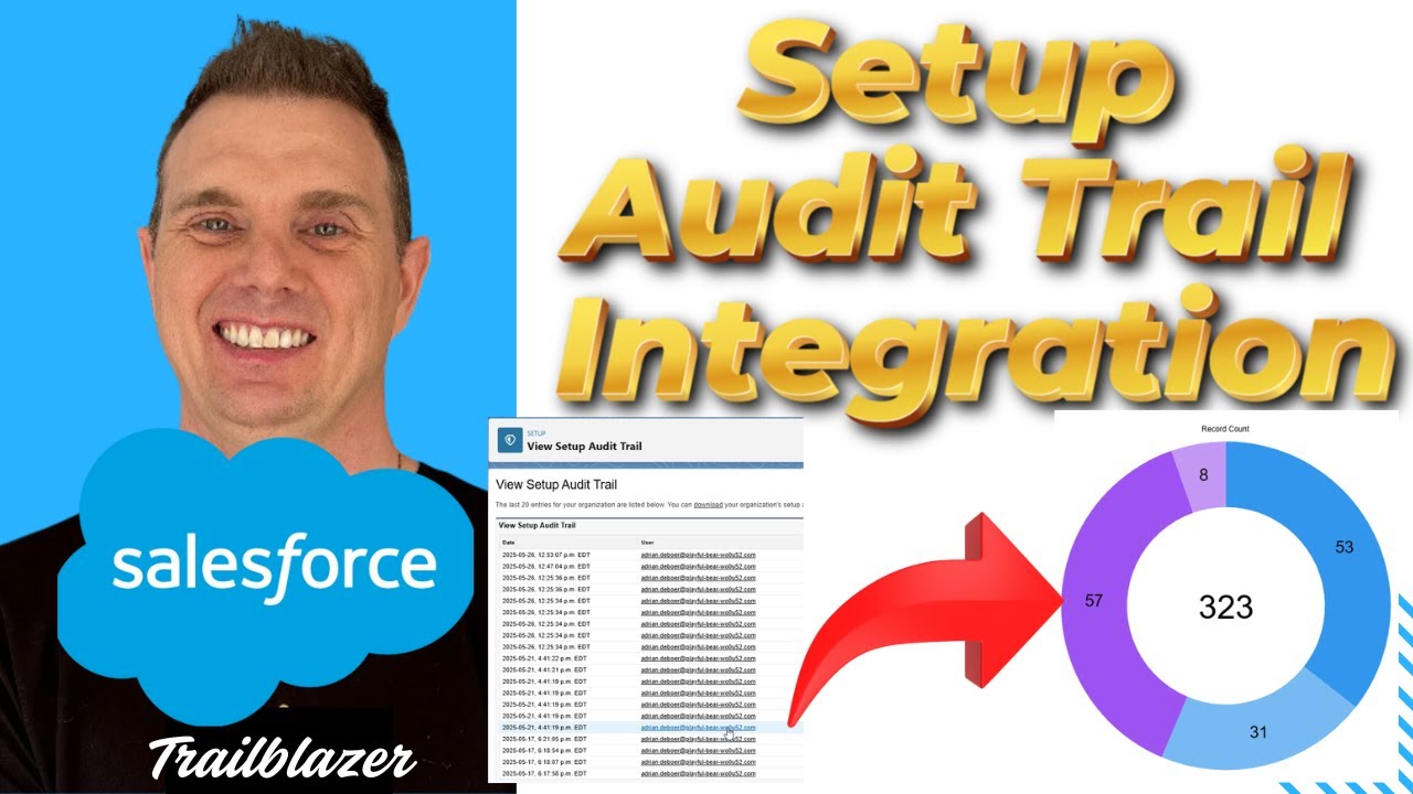 How to Integrate the Salesforce Audit Setup Log into a Custom Object Using Apex | Full Tutorial