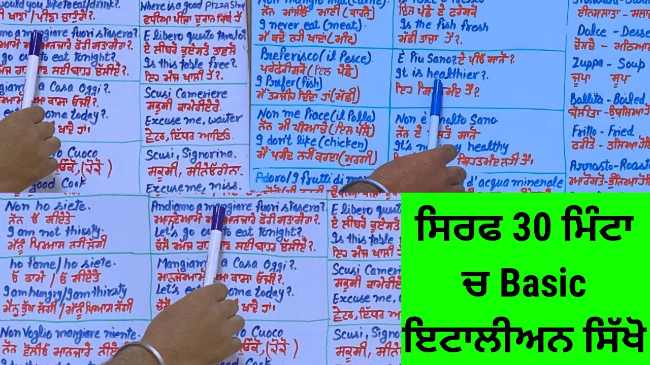 Learn 🌍✈️  Italian Basics in punjabi 🚀- Start Speaking Today! 📚