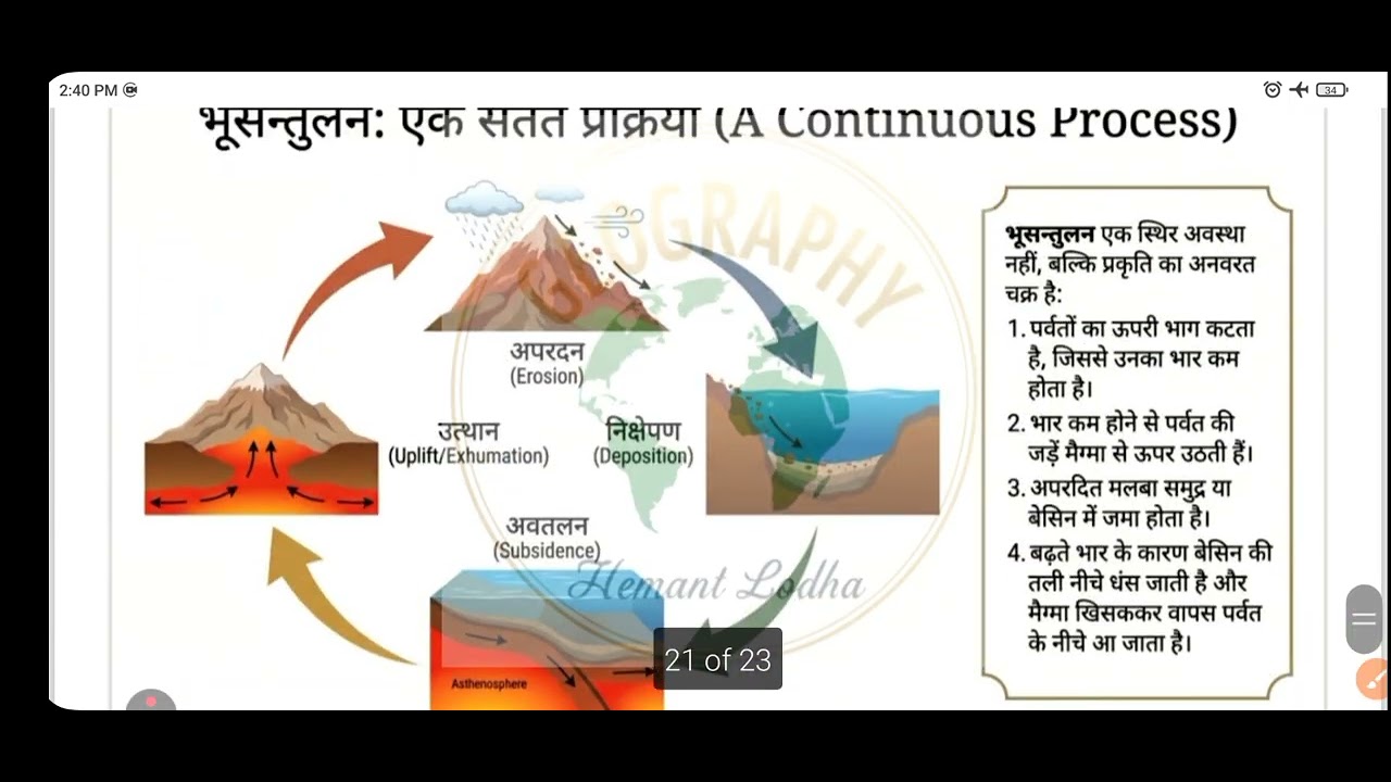समस्थिति / भू सन्तुलन / भू समायोजन - एयरी, प्राट, जोली, होम्स, हेफोर्ड, बोवी, हिस्केनन