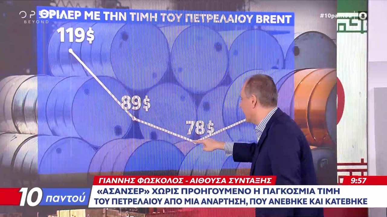 Το ράλι των τιμών φέρνει κυβερνητική παρέμβαση | OPEN TV