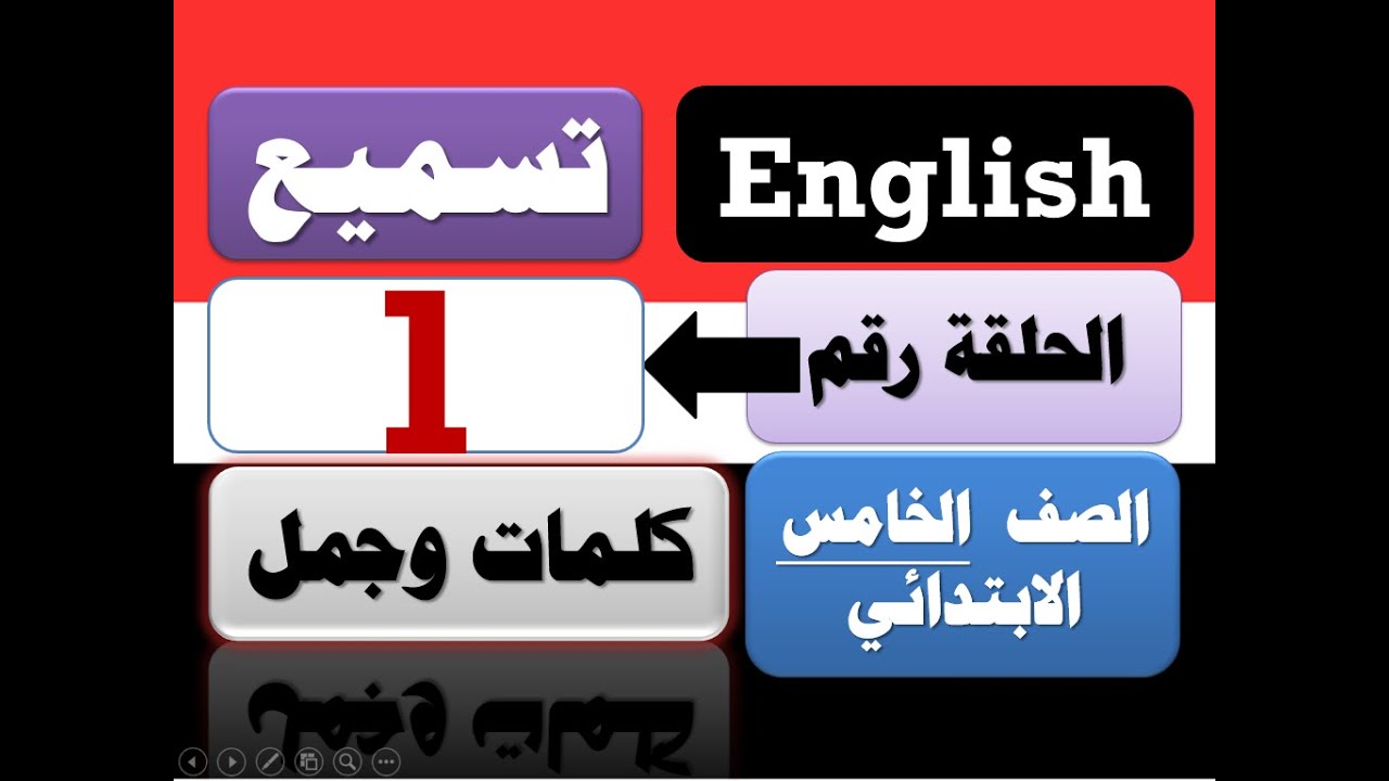 3 - إنجليزي/  الصف الخامس الابتدائي / الترم الثاني / تسميع كلمات الحلقة الأولى / إملاء أونلاين كتابة