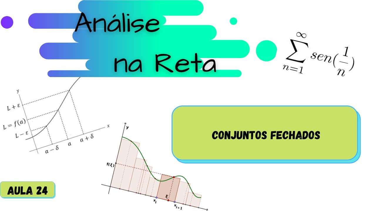 Aula 24 Curso de Análise: Topologia na reta, conjuntos fechados.