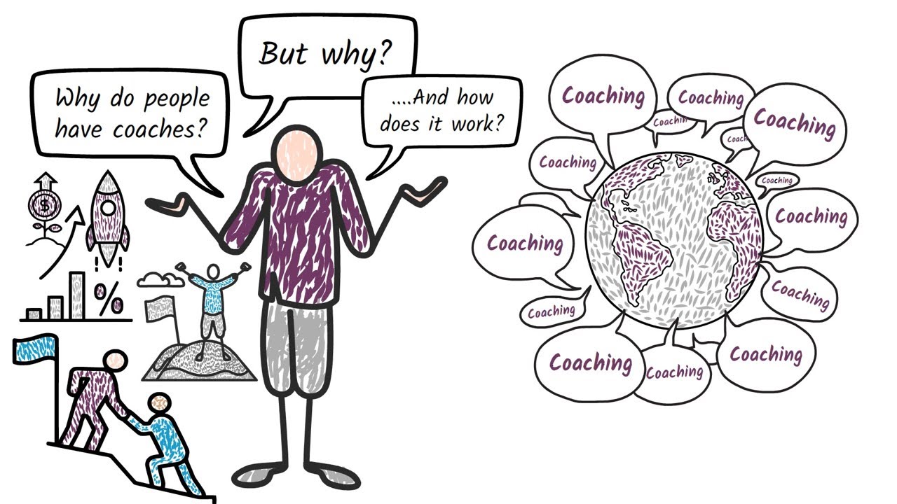 Ontological Coaching: How Does It Work?