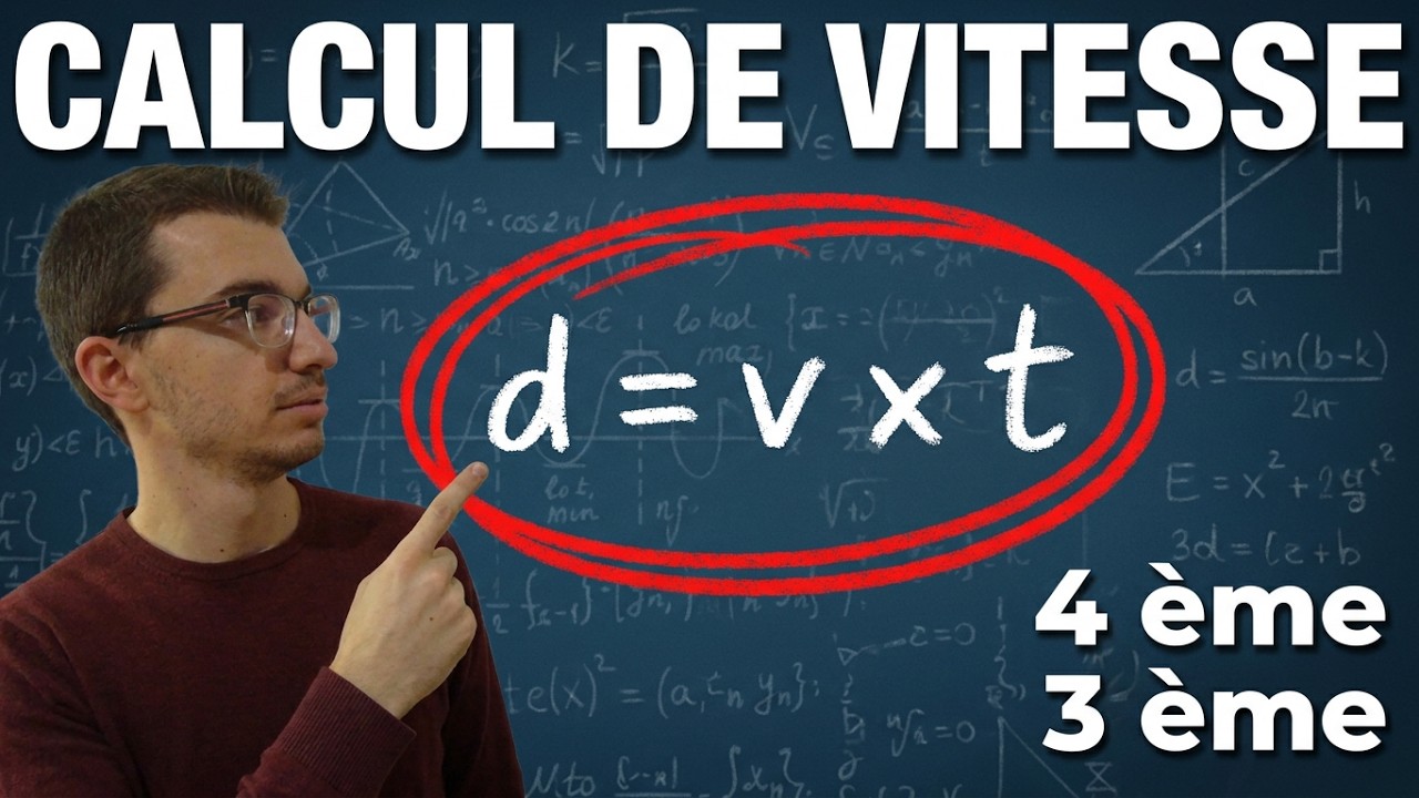 GRANDEURS COMPOS&Eacute;ES - R&eacute;solutions de probl&egrave;mes - Vitesse - 4&egrave;me / 3&egrave;me
