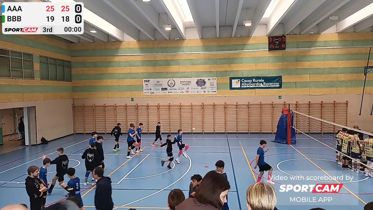 AAA vs BBB - 04/01/2026