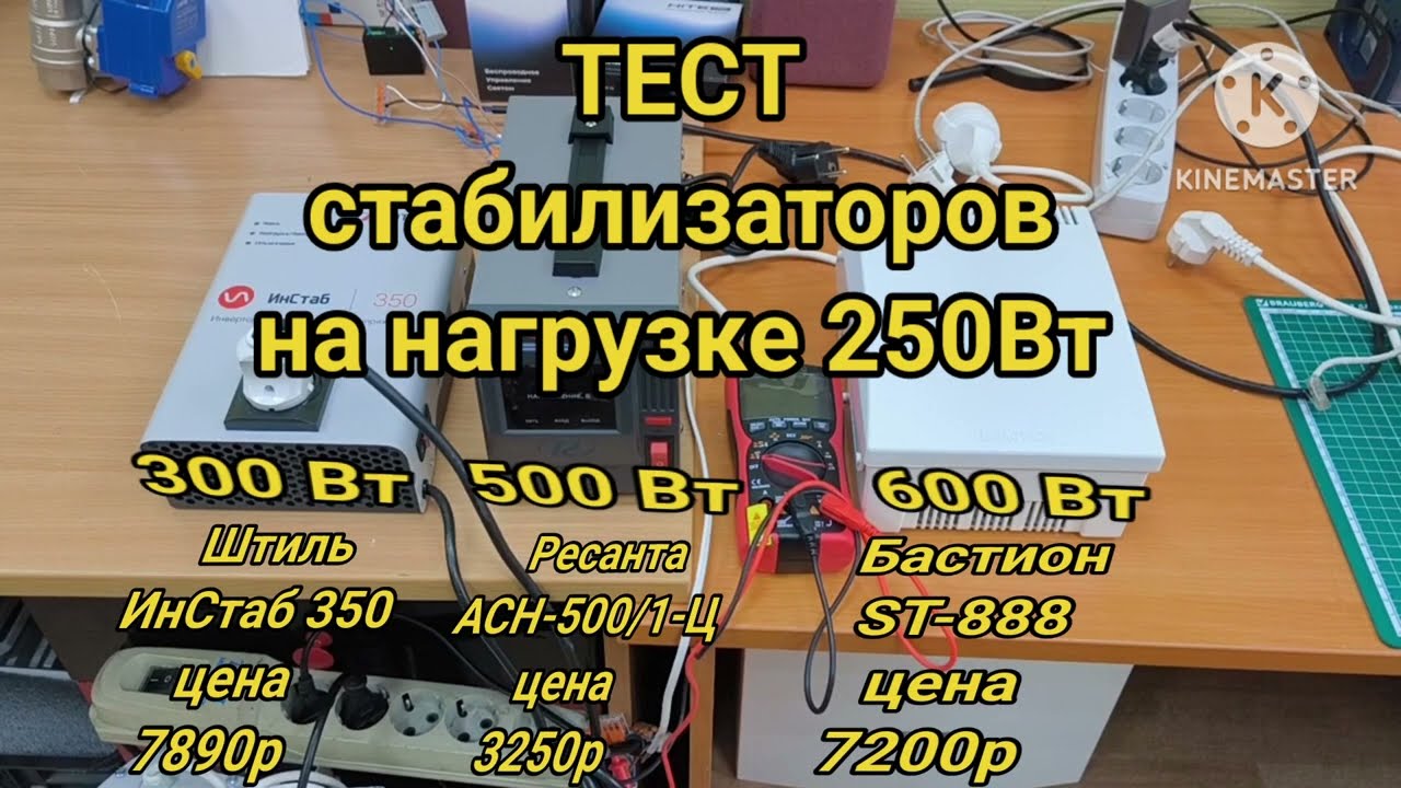 Штиль  Тест работы стабилизаторов с Ресантой и Теплоком