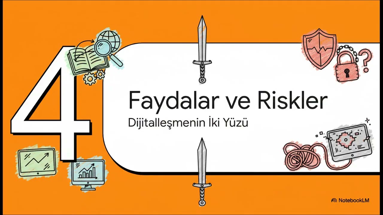 Dijitalleşen Tarih