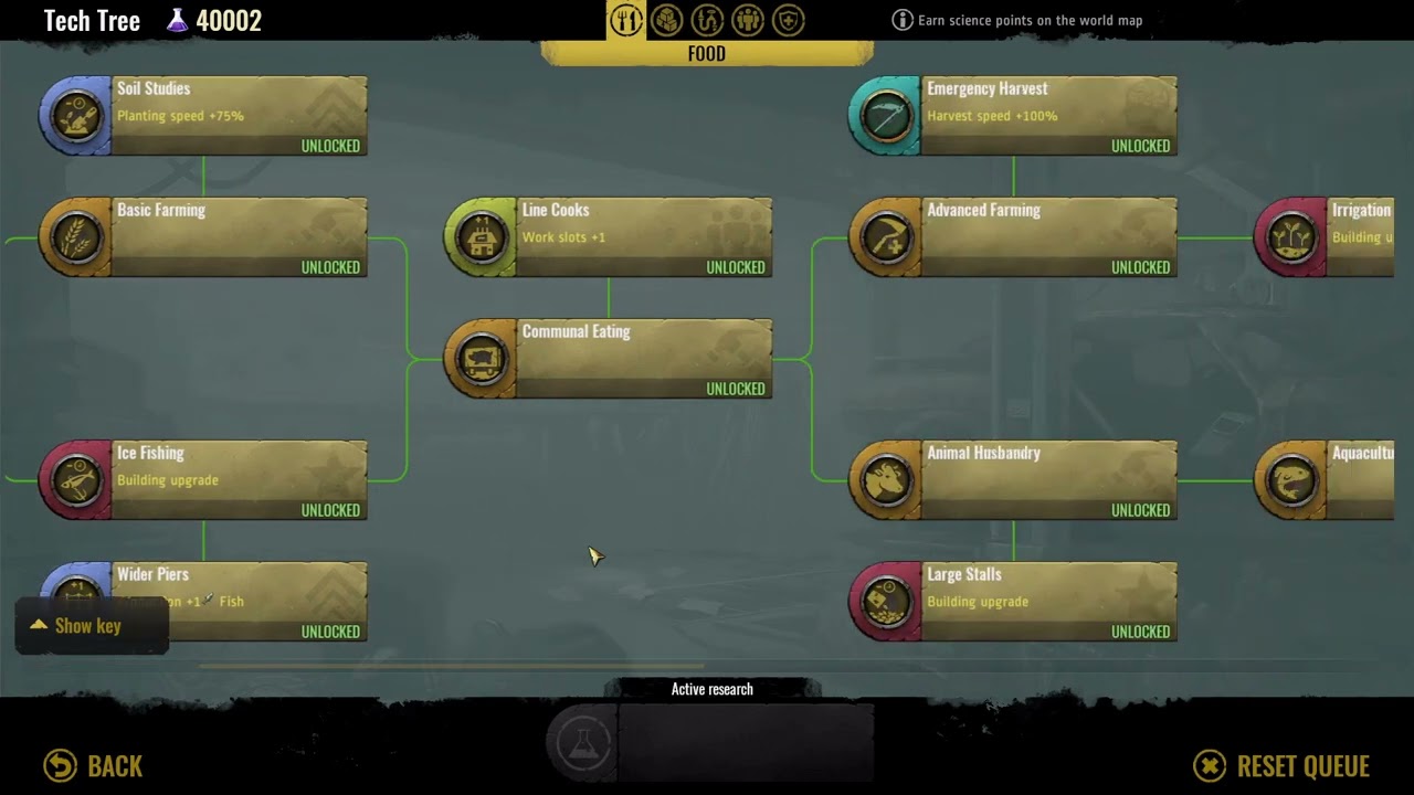 Surviving The Aftermath Starting Guide