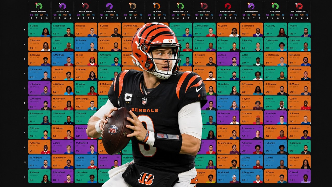 $100K Superflex Fantasy Football Draft - Underdog Best Ball Tournament