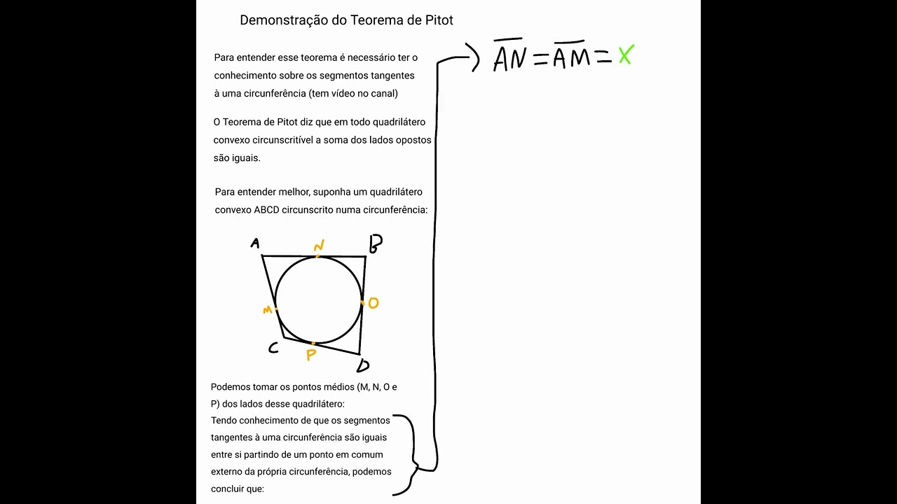 Demonstra&ccedil;&atilde;o do Teorema de Pitot (Geometria Plana)