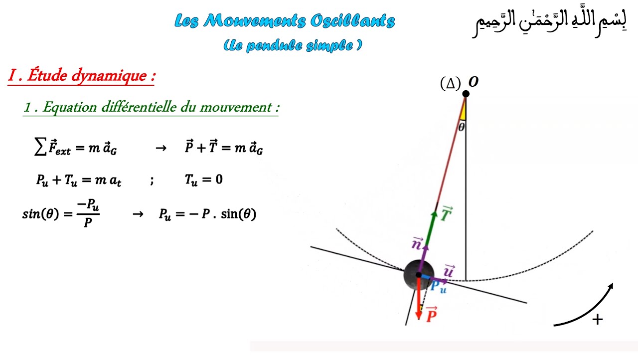 النواس البسيط Le pendule simple / équation différentielle du mouvement