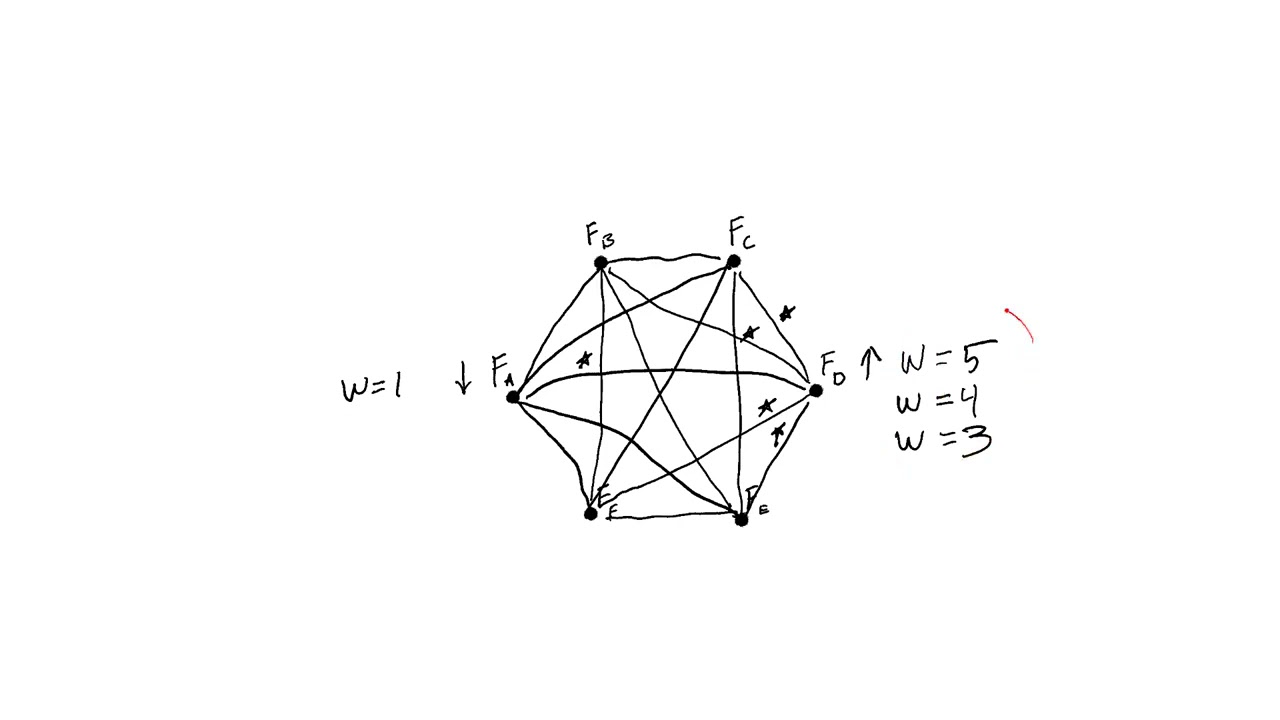 PD Mice: ANCOM differential abundance testing