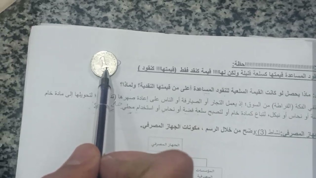 الاقتصاد نظري وحدة النقود والبنوك جزء ثاني ا.شادي ابو عيشة 