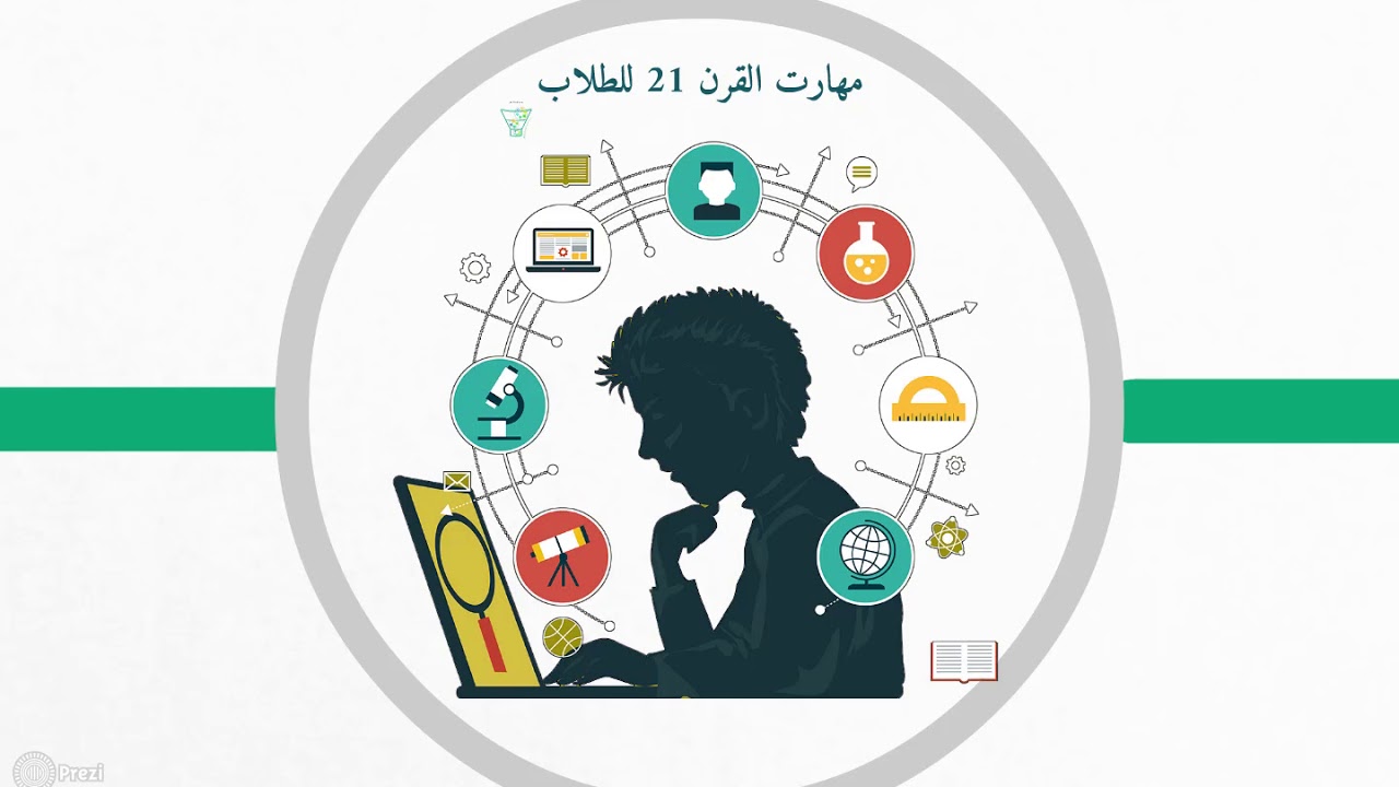 خصائص المتعلم في التعليم العالي - المنهج الرقمي