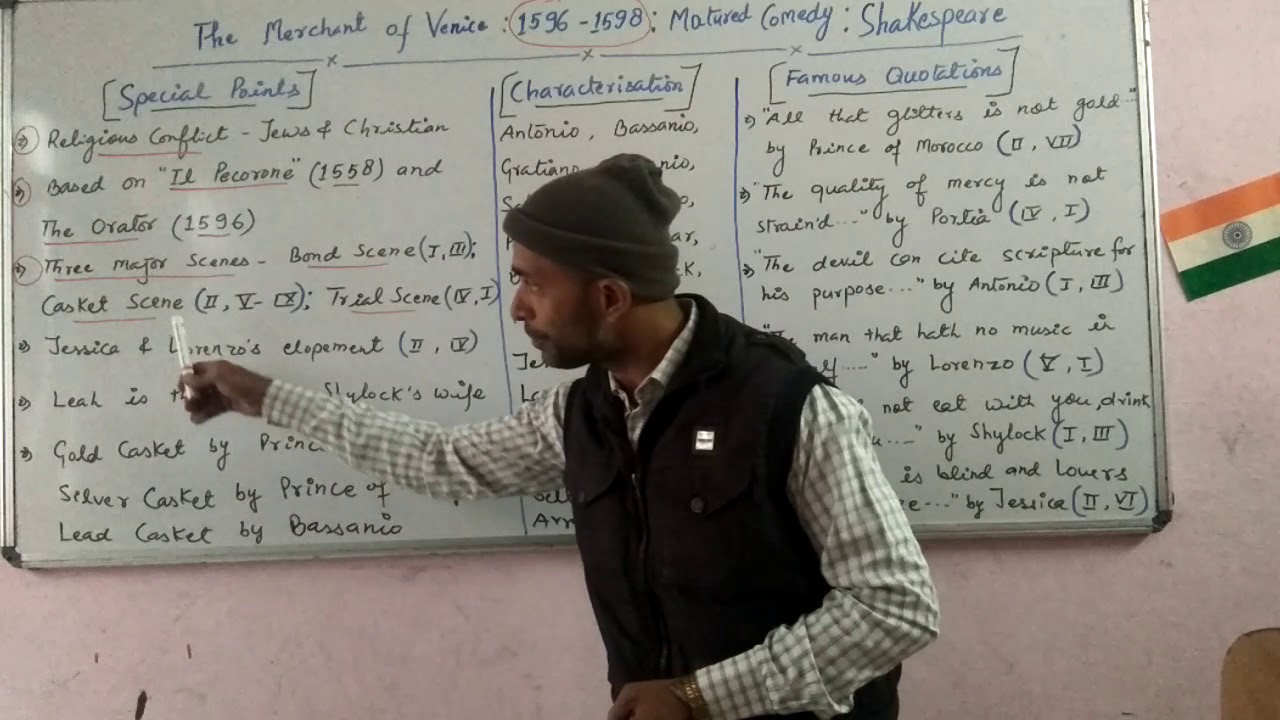TGT PGT UGC- Merchant Of Venice- W. Shakespeare: Shivam Dubey at English Kingdom 'E.K', Katra, Alld