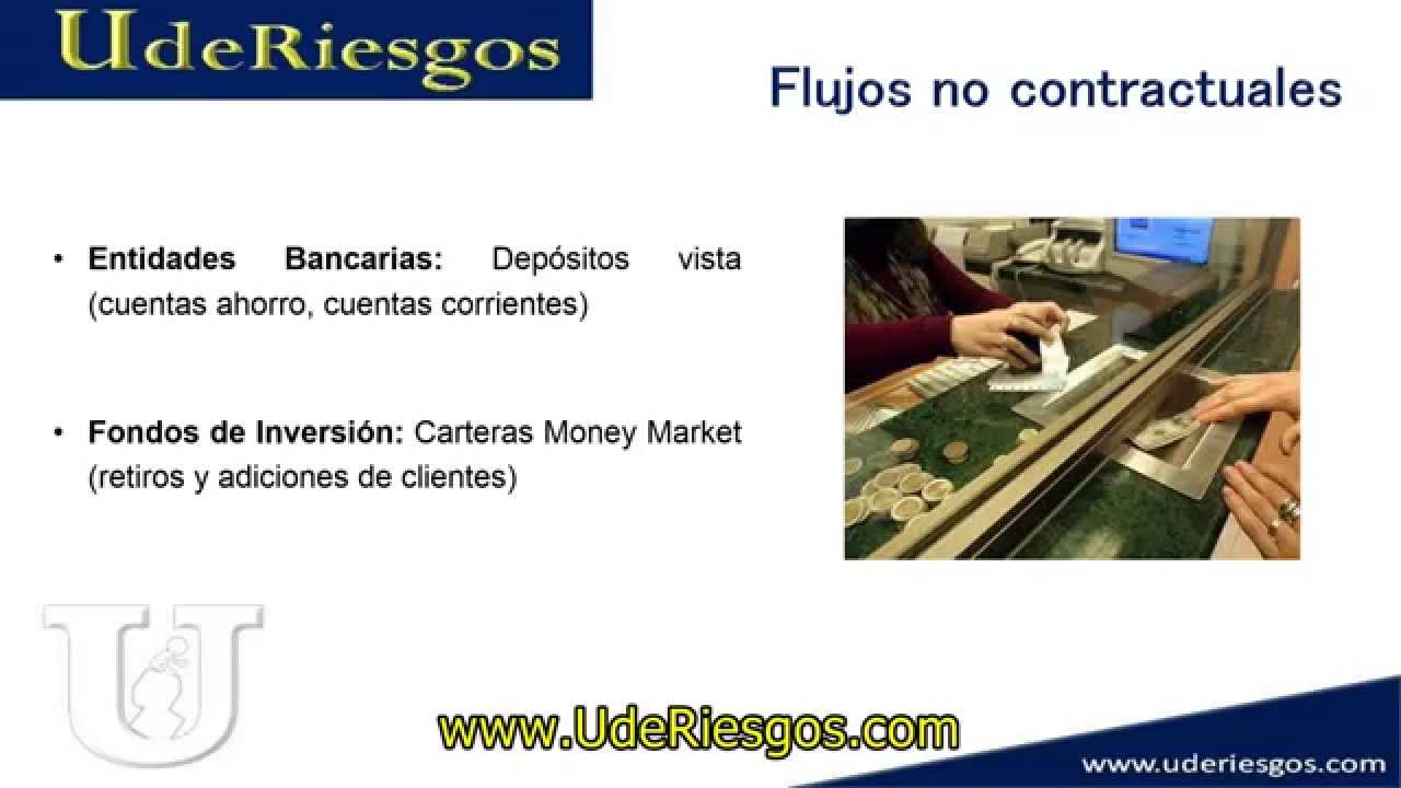 SARL - Modelos de Volatilidad Parte 2