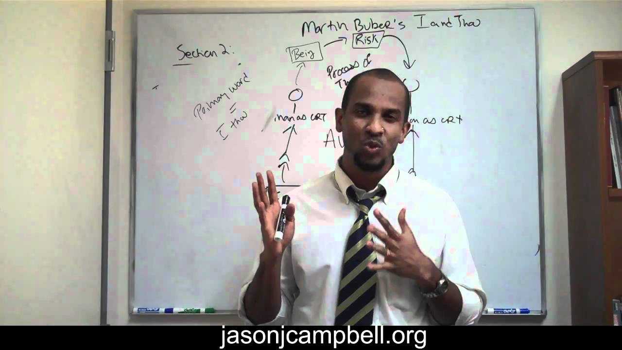 14.  Lecture Martin Buber I and Thou