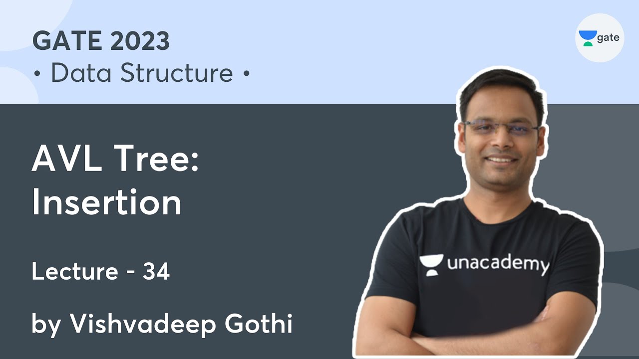 Data Structure | L-34 | AVL Tree: Insertion | Vishvadeep Gothi