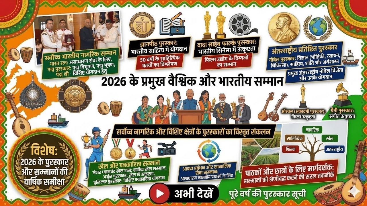 “2026 के सभी बड़े पुरस्कार | Nobel से Bharat Ratna तक | Complete GK” @educationplatform2002 
