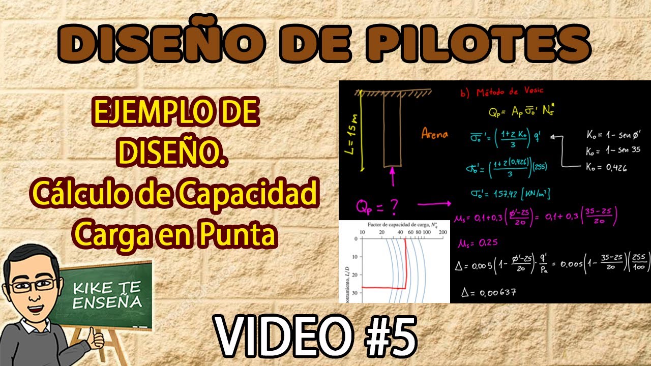 DISEÑO DE PILOTE CALCULO DE CARGA EN PUNTA  CURSO DISEÑO DE PILOTES - VIDEO #5