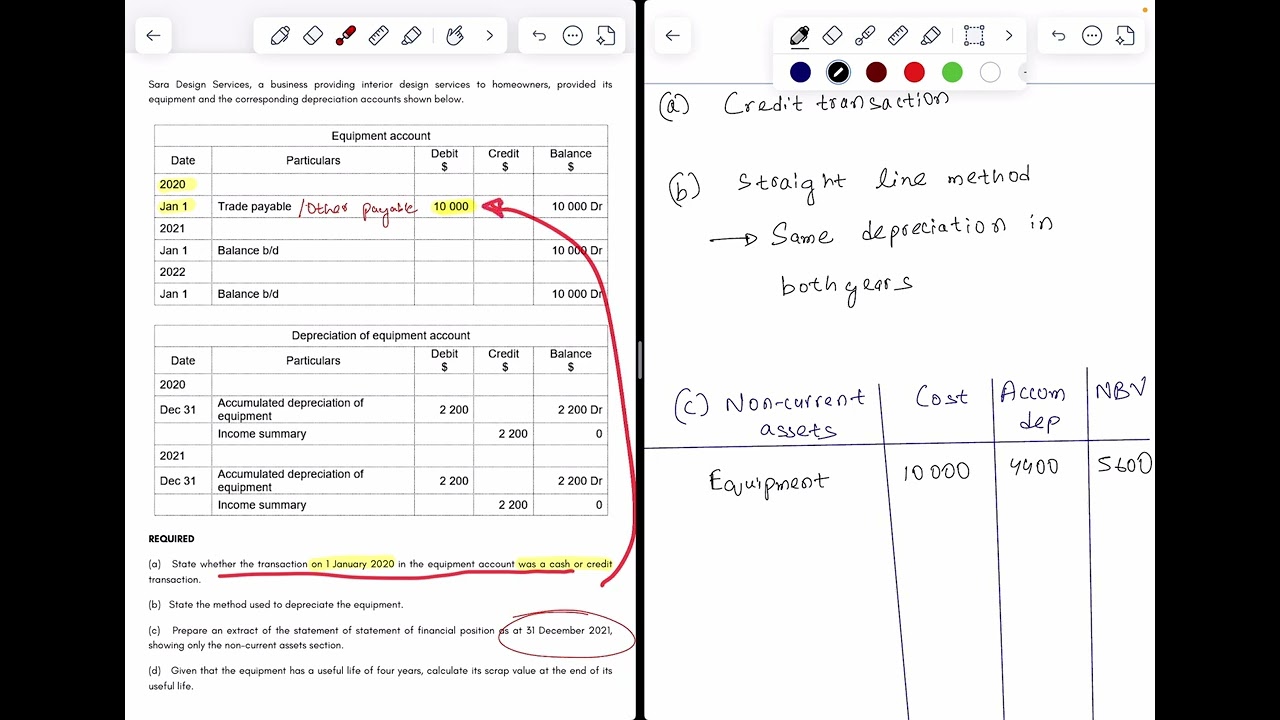 Singapore Sec 4 POA 7087- Non Current Assets and Straight Line Depreciation