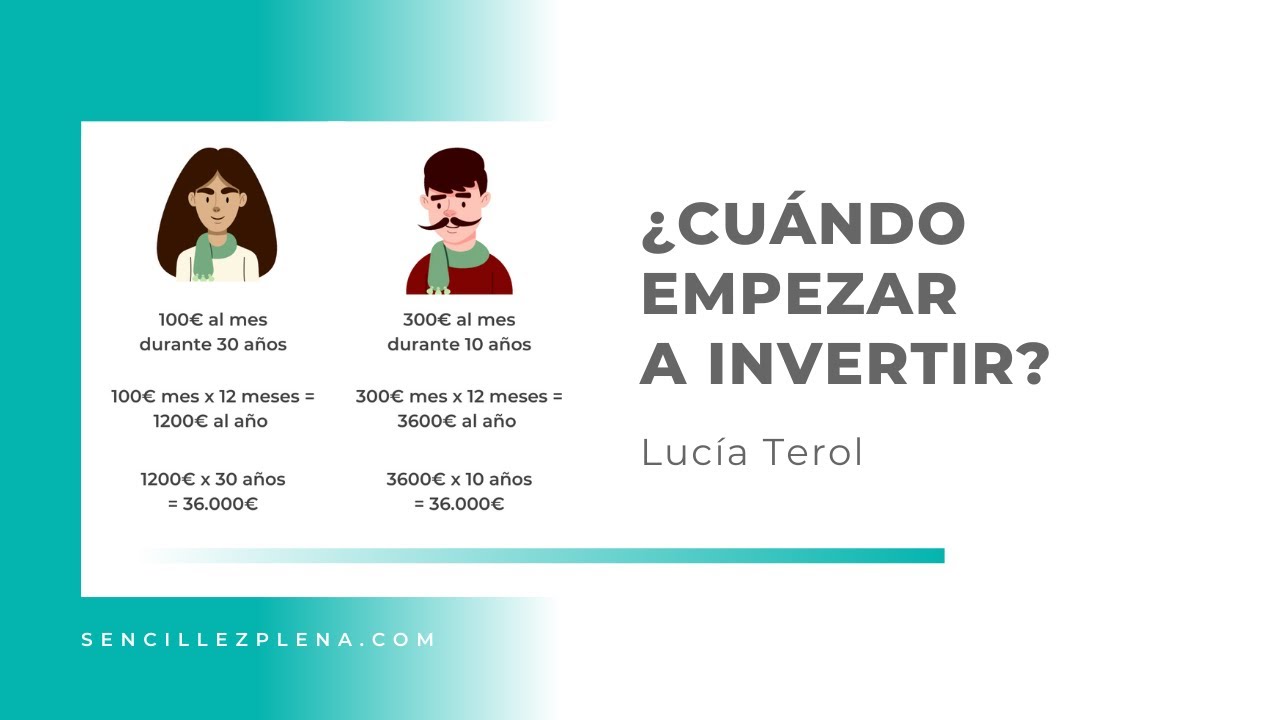 Cuándo empezar a invertir | Interés compuesto y folios