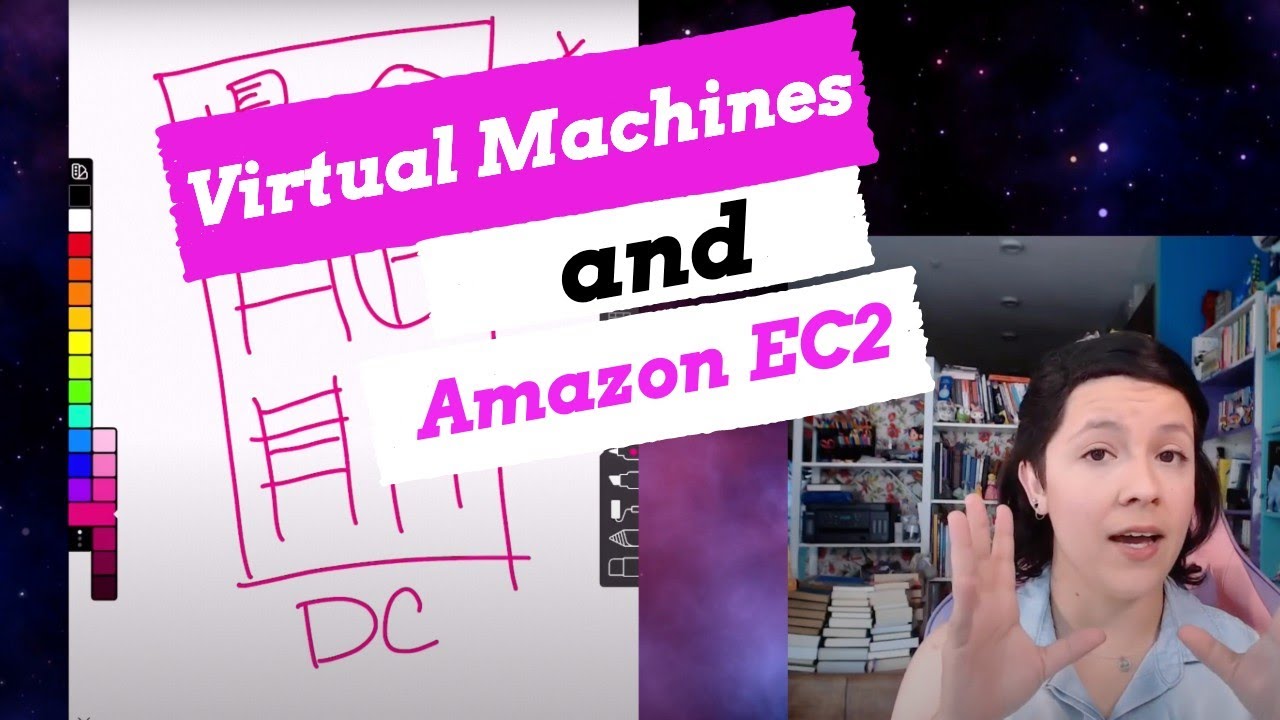 Episode 5: Virtual Machines and Amazon EC2 | Foundations in Cloud Computing