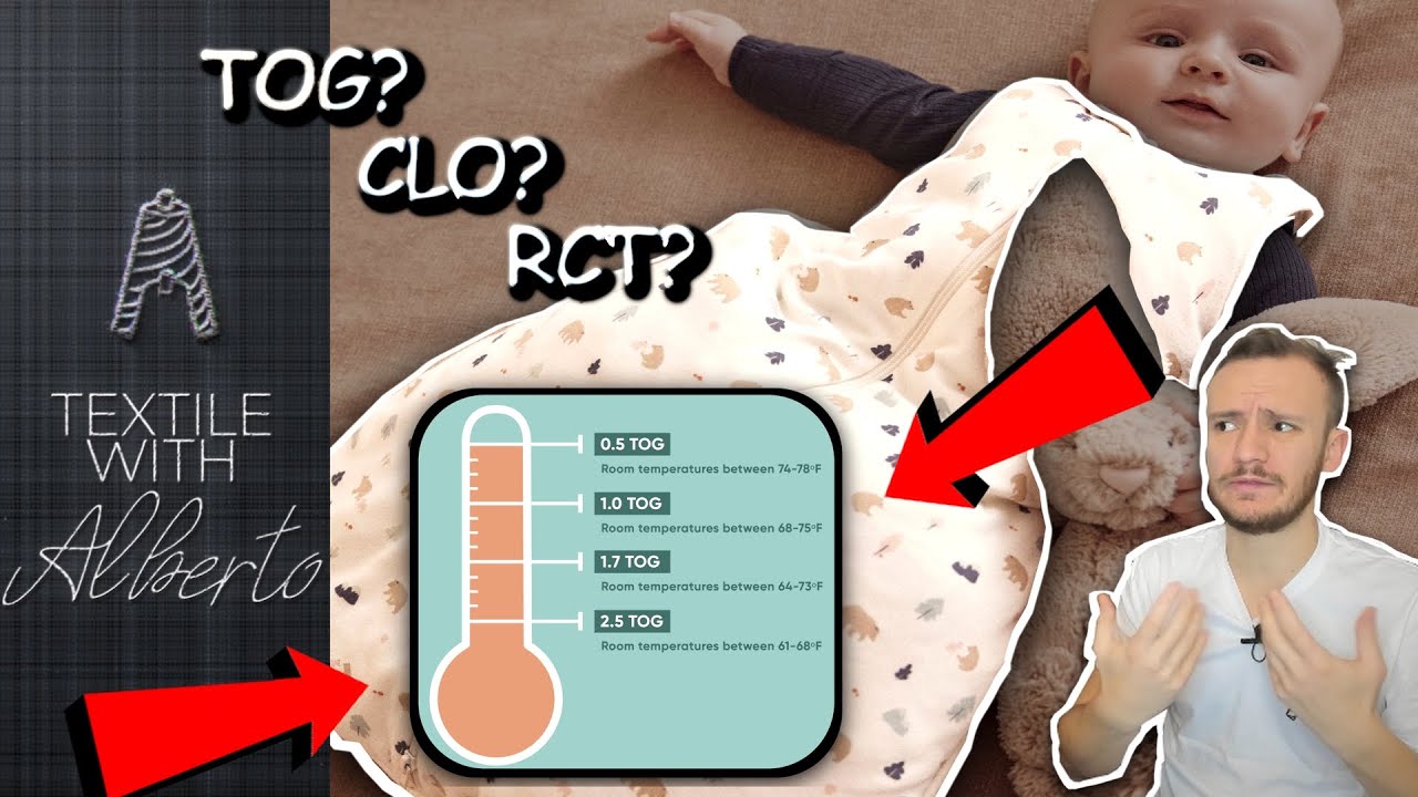 TOG Value & Thermal Insulation in Textiles (Explained Simply)
