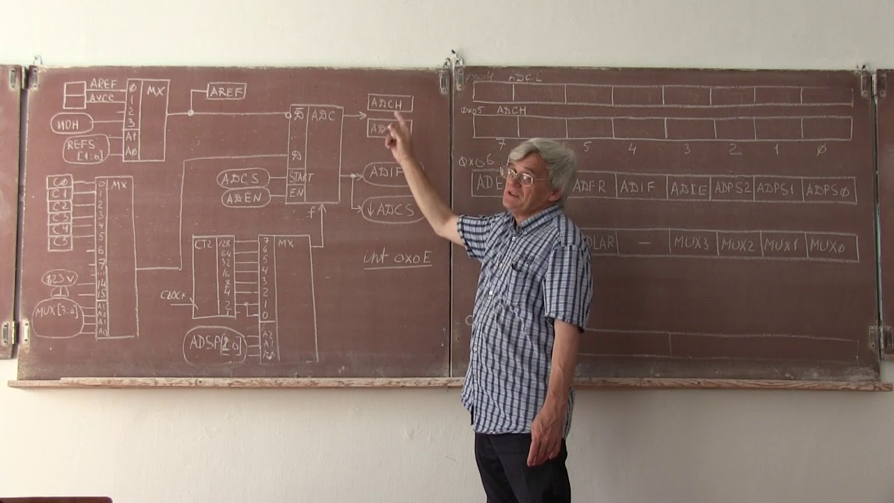 лекция 384 Atmega8 встроенный АЦП