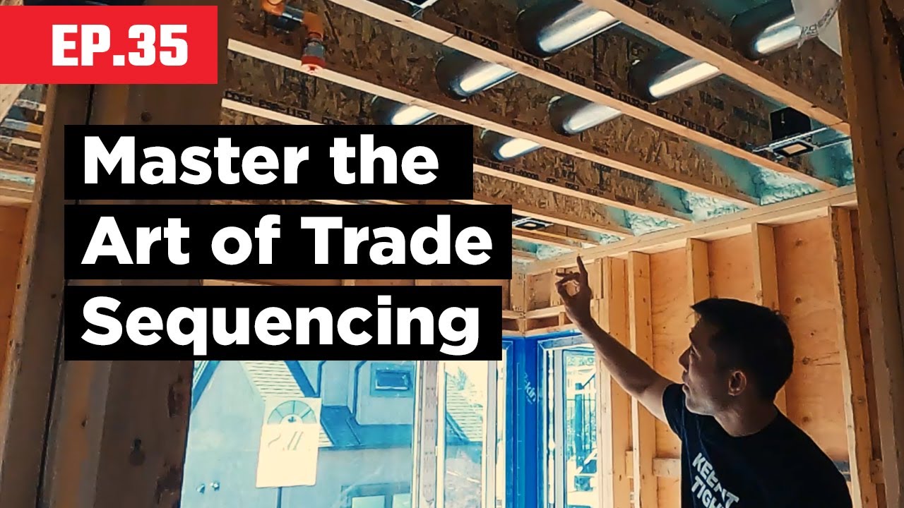 CMGT TV EP 35 | Master the Art of Trade Sequencing