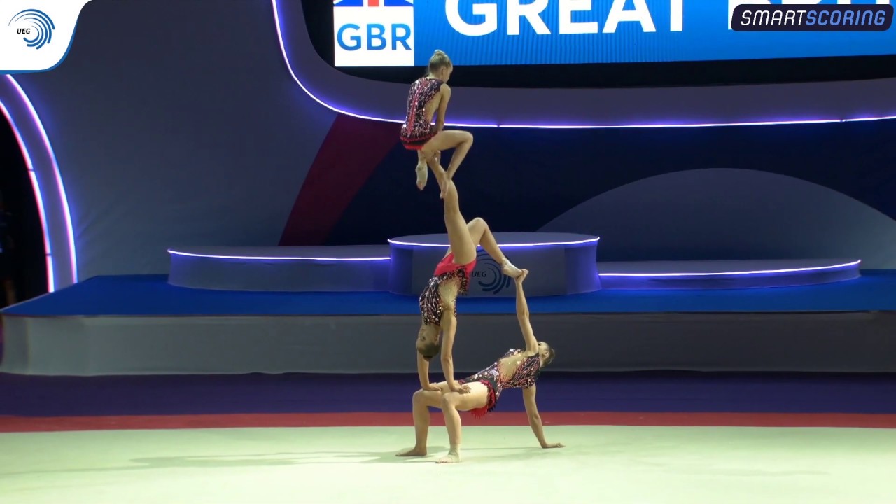Women's group Great Britain - 2019 European bronze medallists, all-around
