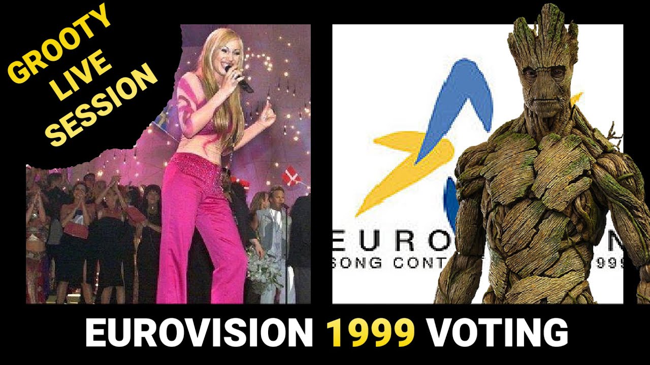 ESC 1999 Live Voting
