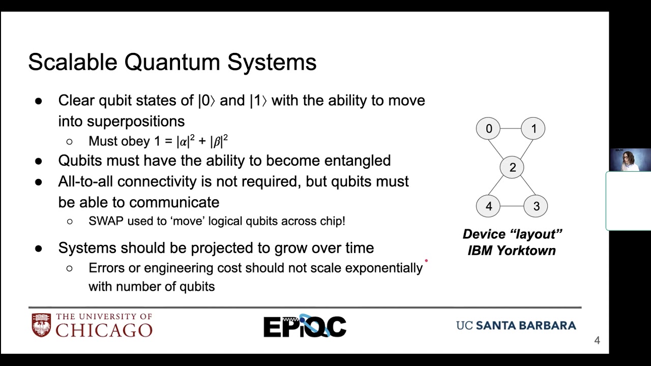EdX Physical Qubits