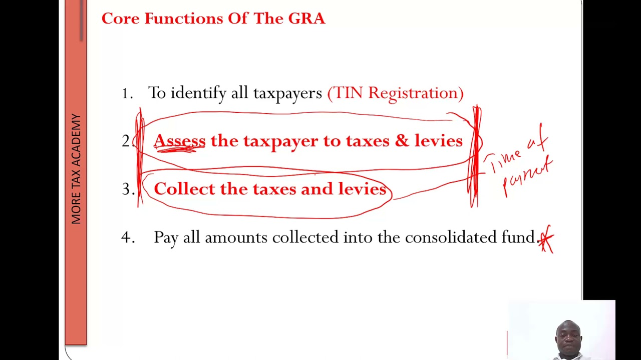International Taxation Lecture 1