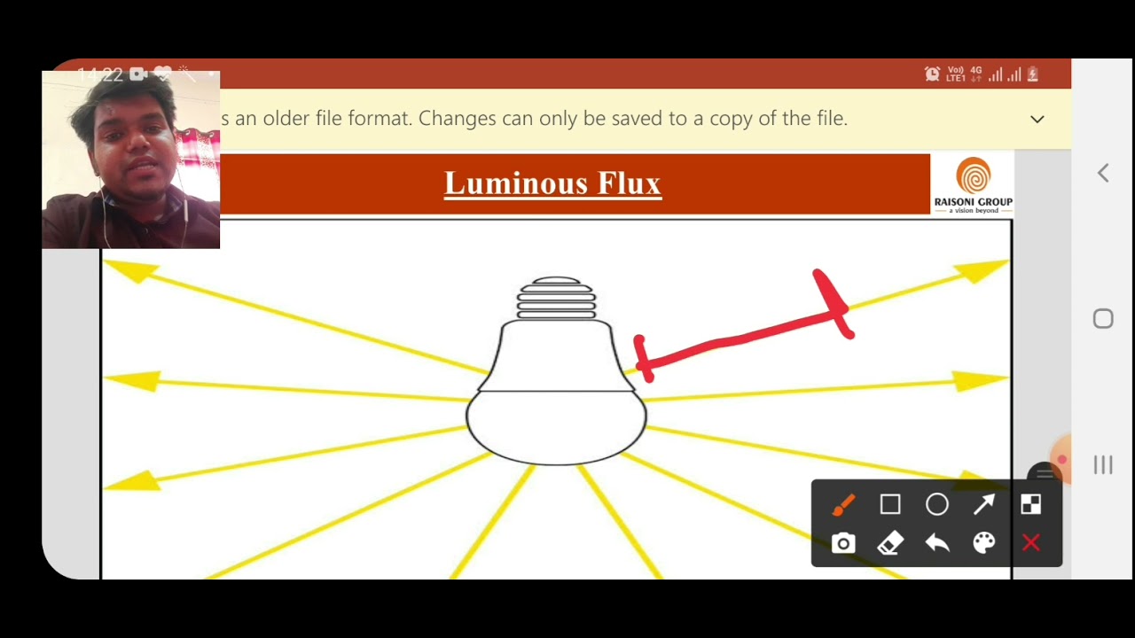 Utilization of Electrical Energy-22626 Unit -1 Illumination