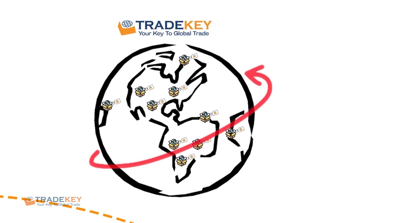 Find Orders Within Days On TradeKey